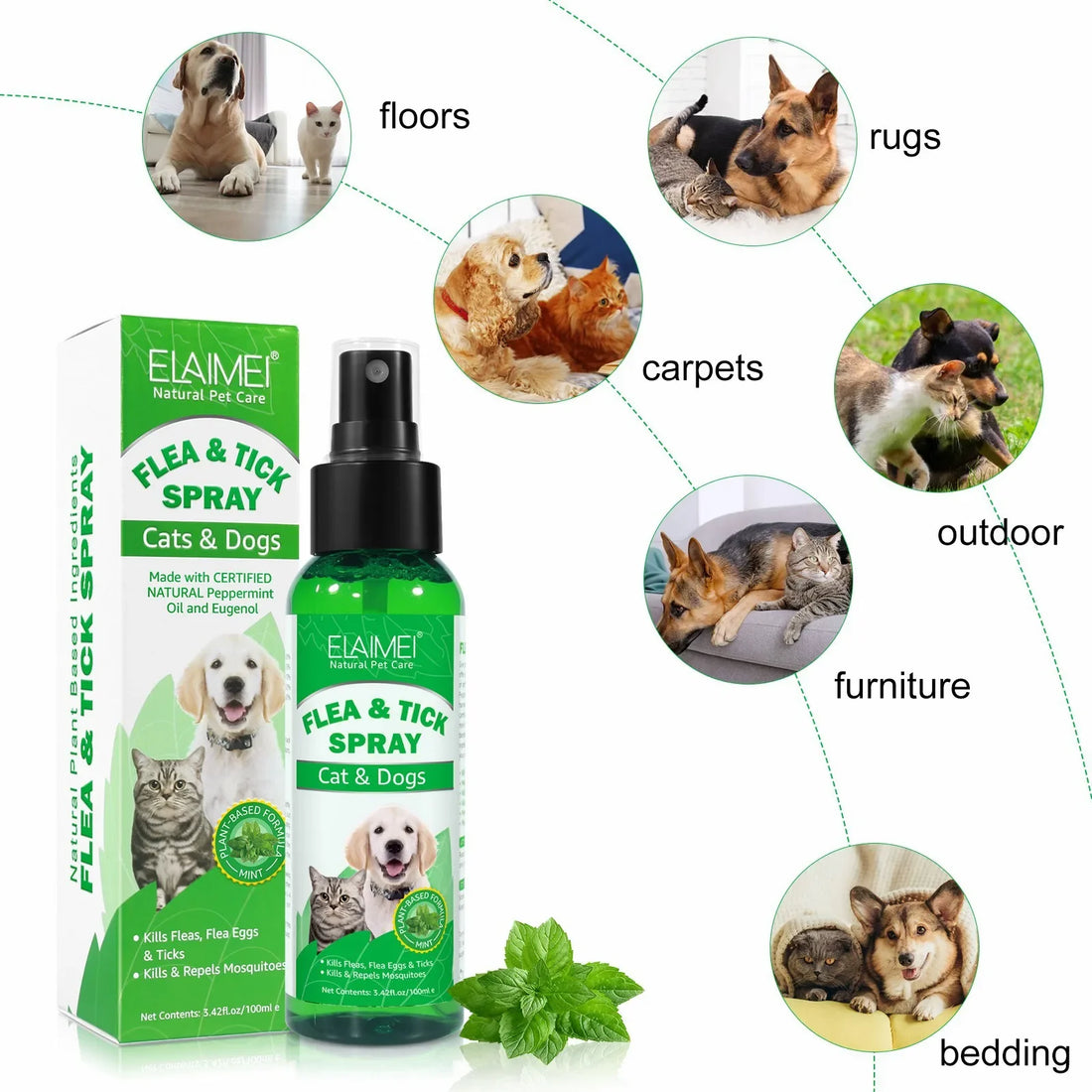 100ml Natural Pet Care Topical