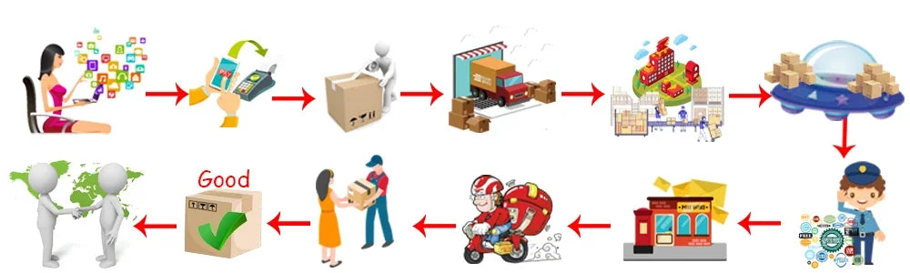 100g Tropical Ornamental Fish